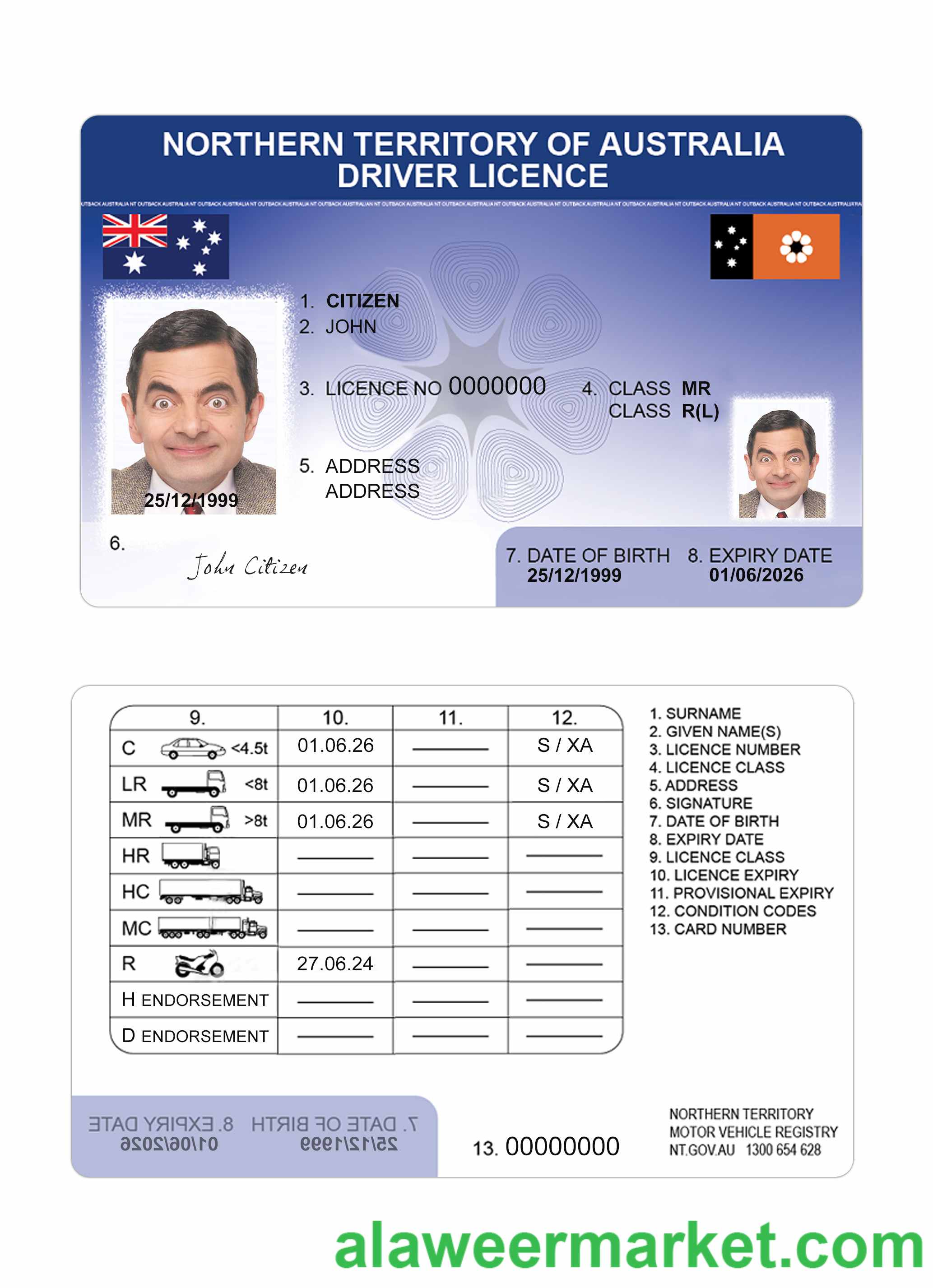 Australia Northern Territory driving license